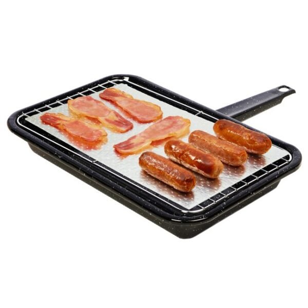 Fat controller pads